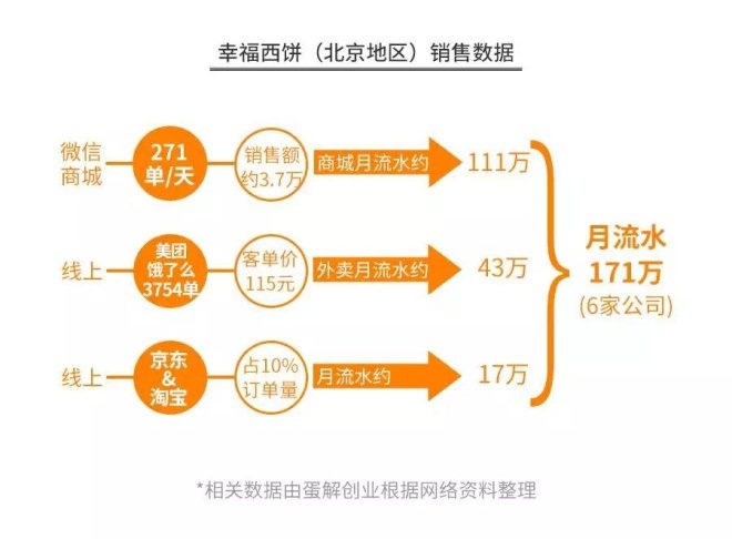 新澳门最精准正最精准正版资料,专业调查具体解析_开放版23.543