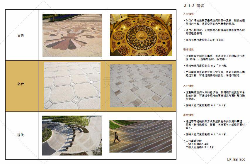 新澳门期期准,设计规划引导方式_供给版66.135