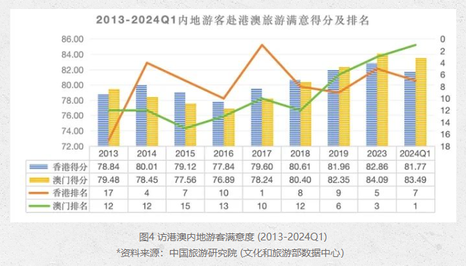 澳门4949开奖结果最快,实地数据验证_轻量版32.263