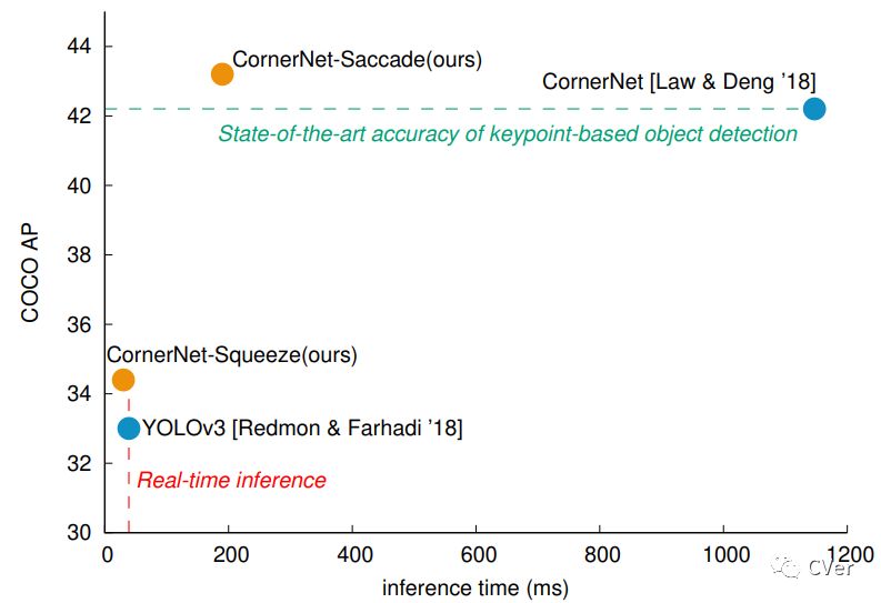 澳门一码一码100准确,实时分析处理_网络版26.860