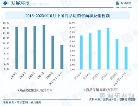 荥经二手房最新消息,市场走势分析及其影响