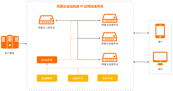 澳门开奖结果,资源部署方案_体验版23.146