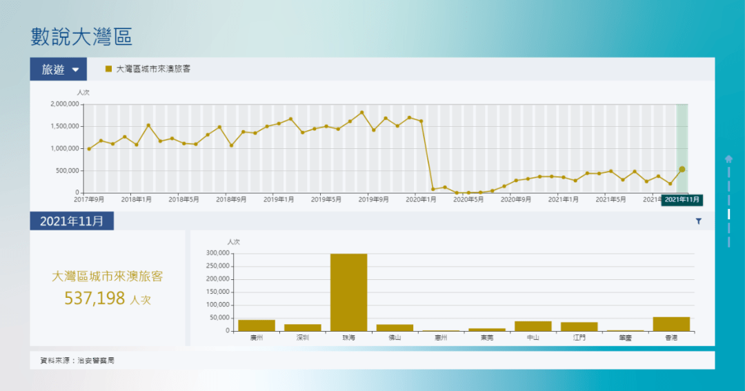 澳门正版免费全年资料大全旅游团,实时数据分析_视频版86.756