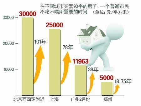 津门新篇,房价变迁中的励志故事