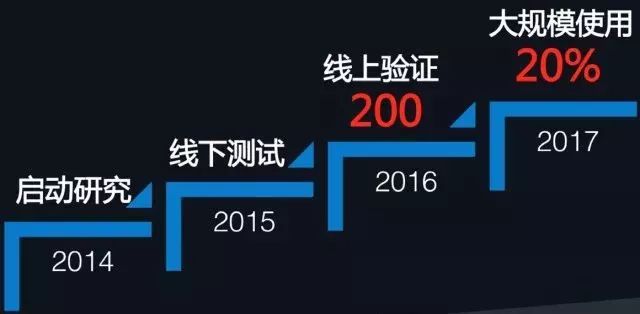 118图库免费资料大全,全身心数据指导枕_沉浸版85.951