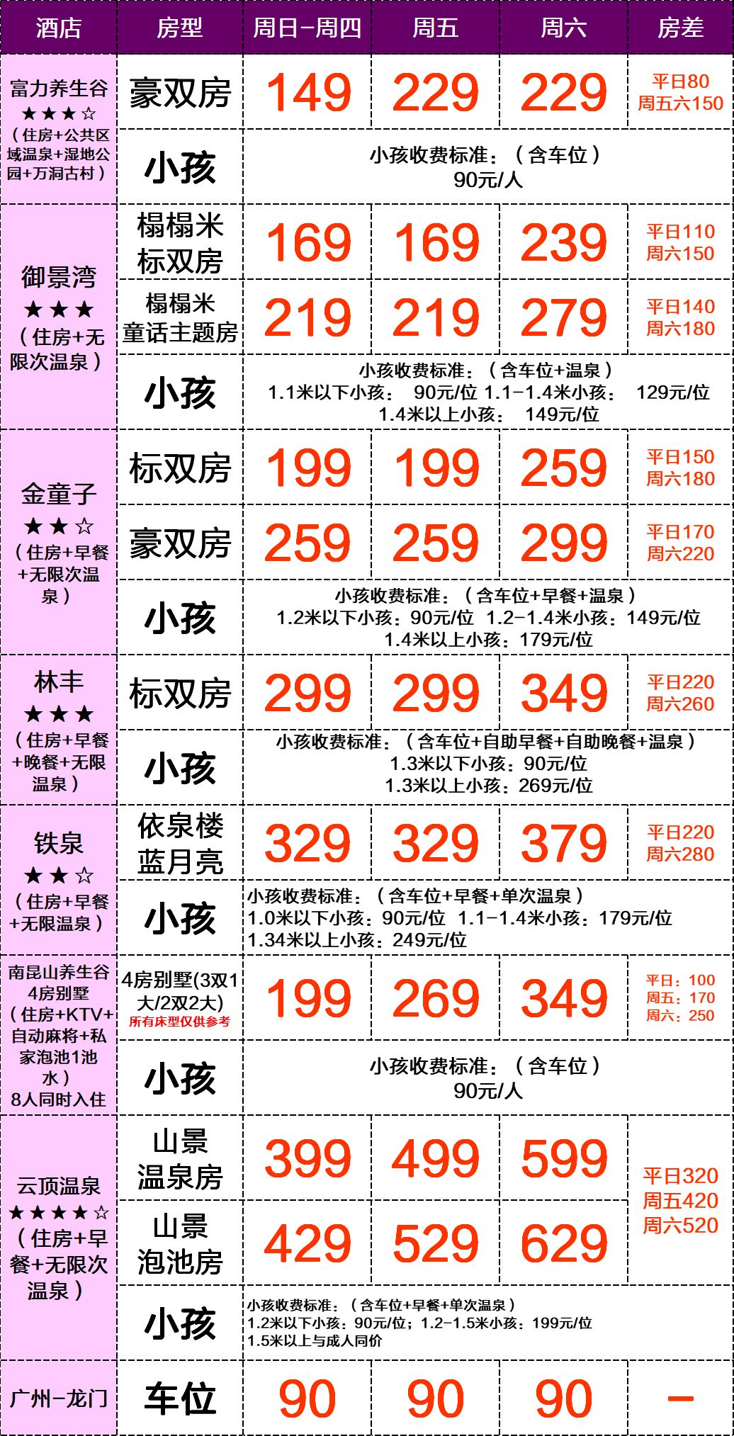 2024年新澳门天天开奖免费查询,完善实施计划_养生版48.780