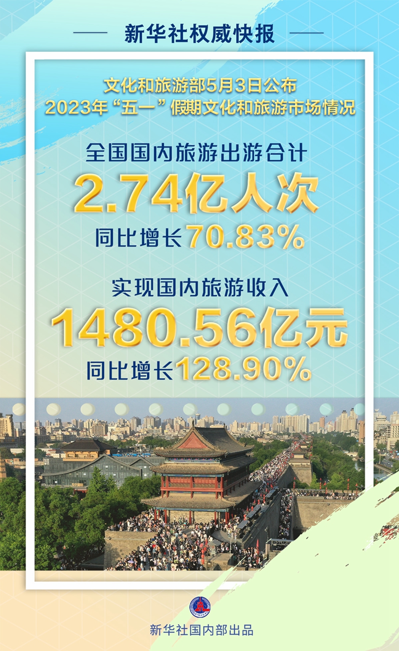 2024年澳门旅游资讯,实地观察解释定义_旅行版97.871