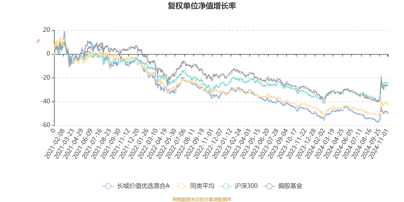 2024新奥历史开奖记录香港,操作实践评估_运动版26.722