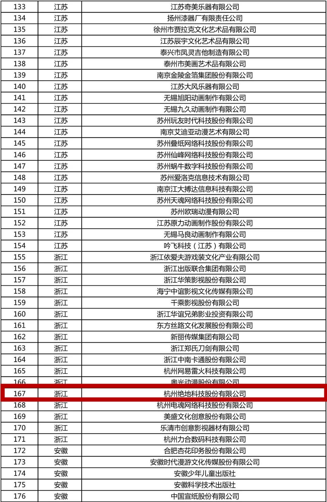 2024新澳天天开奖资料,科学分析解释说明_升级版51.160