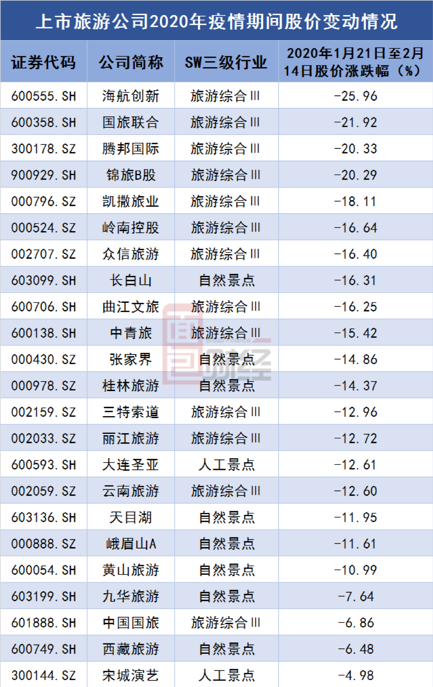 2024澳门天天开奖免费材料,统计信息解析说明_媒体版47.821