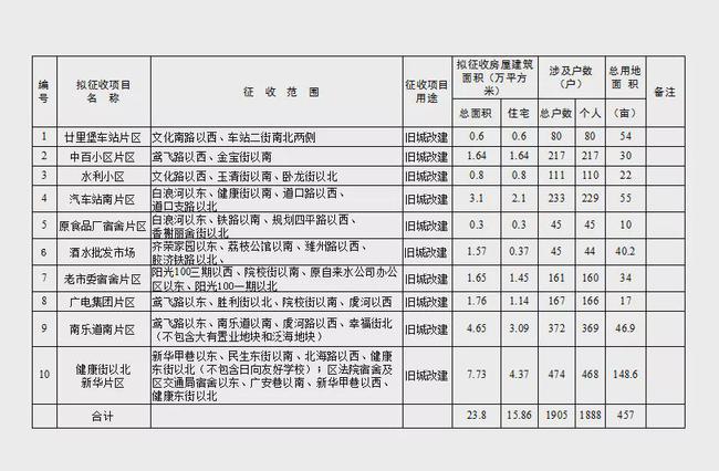 494949最快开奖结果+香港,执行验证计划_曝光版75.488