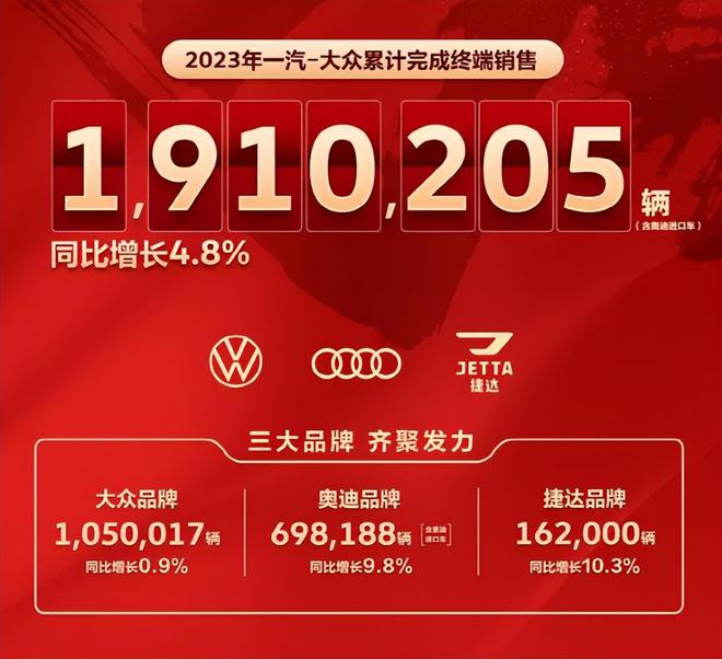 新奥2024一肖一码,数据分析计划_高效版69.797