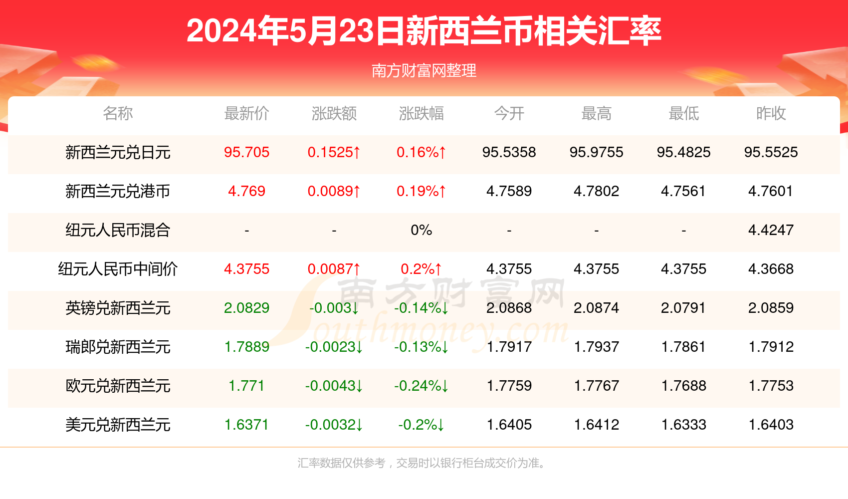 新澳2024年最新版,详细数据解读_外观版81.628