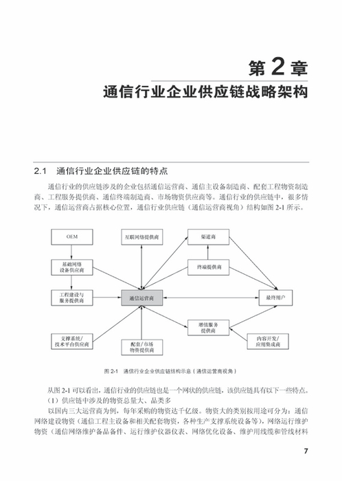 新澳精选资料免费提供,供应链管理决策资料_温馨版3.964