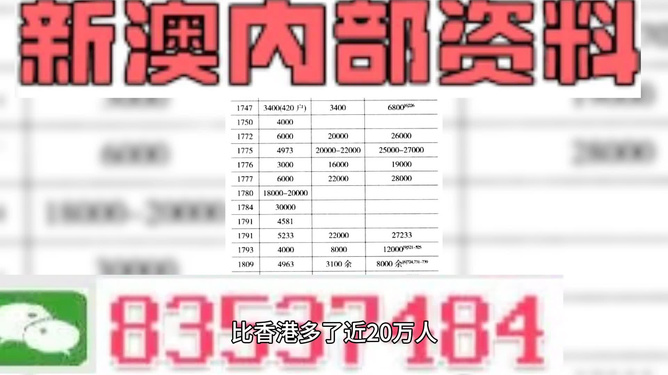 新澳门中特期期精准,最新碎析解释说法_妹妹版40.604