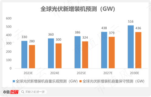 新澳门免费精准大全,统计材料解释设想_搬山境50.487