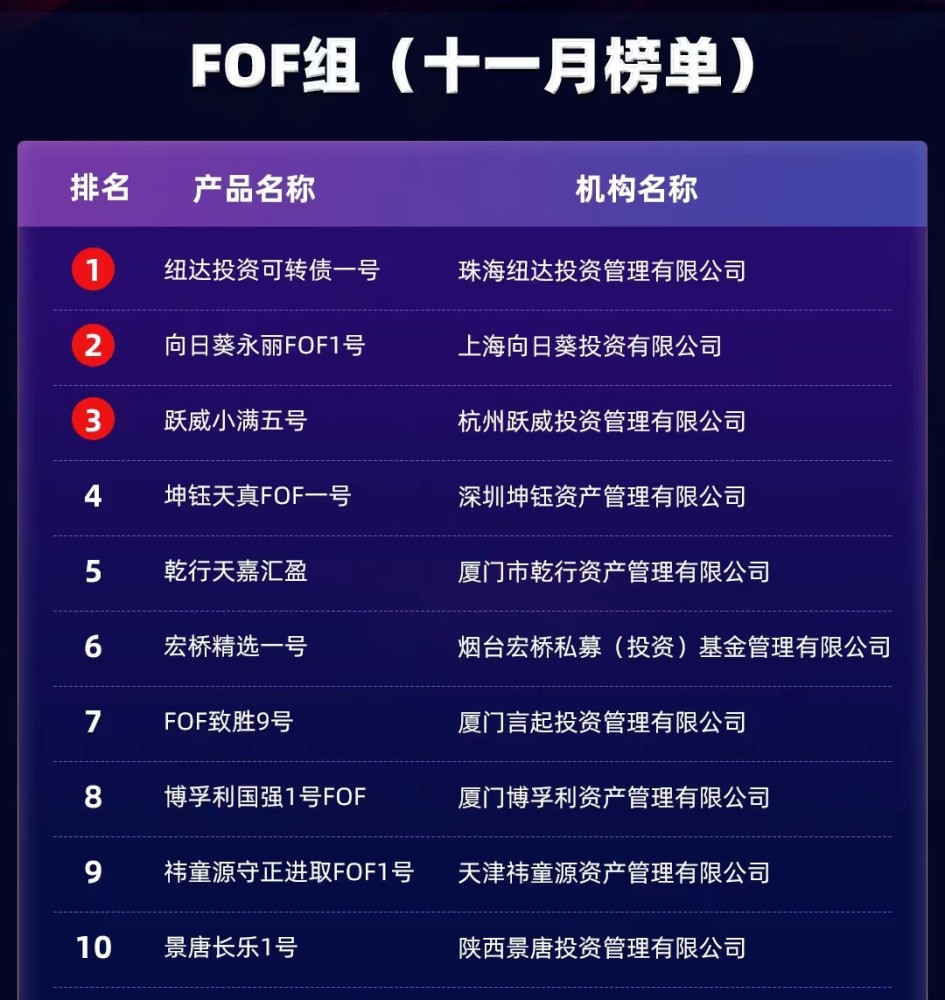 澳门一码一肖一待一中四不像,数据管理策略_云端版76.797