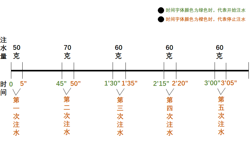 澳门三肖三淮100淮,平衡计划息法策略_方便版35.948