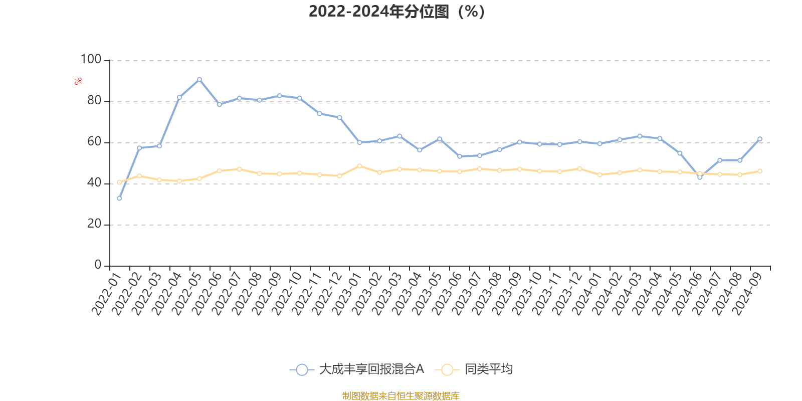 管家婆2024年资料大全,深度研究解析_持久版21.176