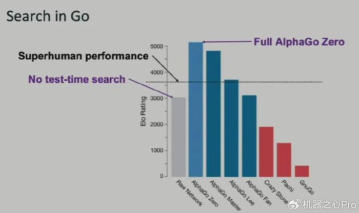 老澳门开奖结果2024开奖记录,深度研究解析_便签版97.117