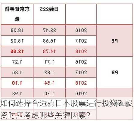 日本最新股票📈投资指南,掌握财富增长新动力!