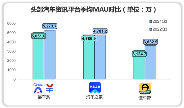 大切换代最新,一场时代的变革