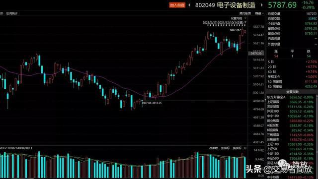 非常向上最新,背景、重要事件与影响,时代地位的彰显