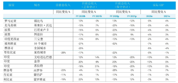 新澳门开奖结果+开奖记录表查询,案例实证分析_社区版54.922
