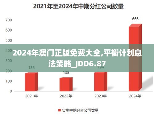 新2024澳门兔费资料,平衡执行计划实施_结合版84.706