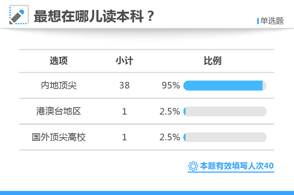 白小姐三肖三期必出一期开奖,高速响应计划执行_强劲版45.422