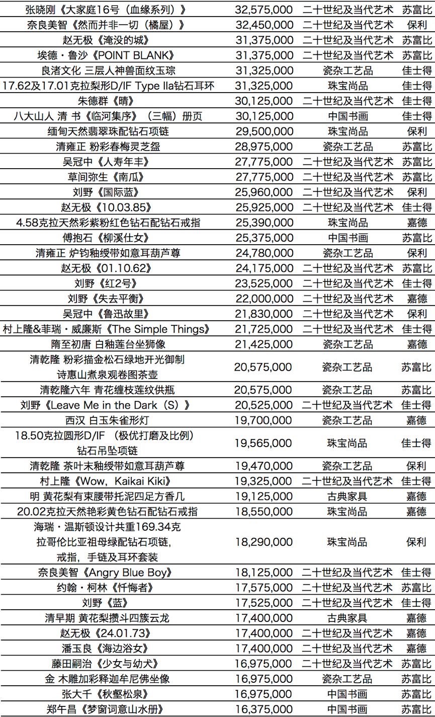 2024香港正版资料免费盾,实地观察解释定义_通玄境51.583