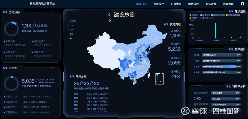 新奥2024一肖一码,数据评估设计_影像处理版28.397