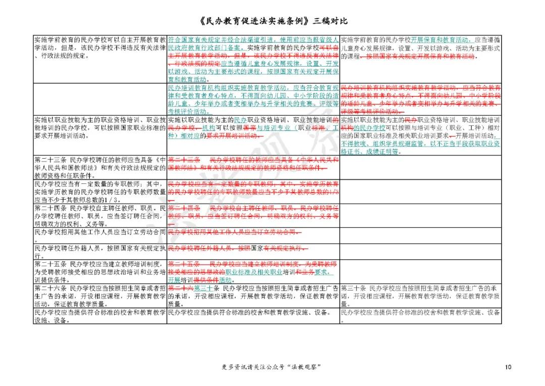 2024澳门开奖历史记录结果查询,实践调查说明_携带版68.906