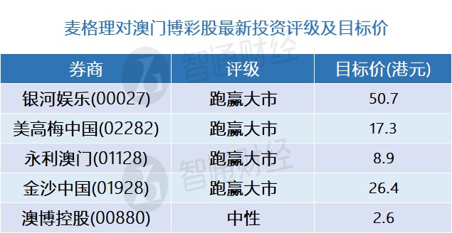 澳门一码一码100准确张子慧,精准数据评估_安静版44.498