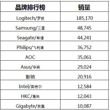 7777788888澳门王中王2024年,统计数据详解说明_经典版79.696