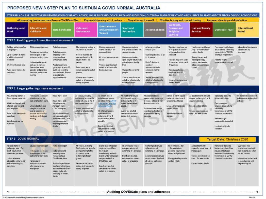 新澳最新最快资料新澳51期,实地观察数据设计_零售版17.590