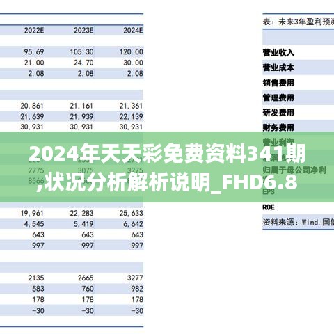 2024年天天彩免费资料,深度研究解析_按需版88.323