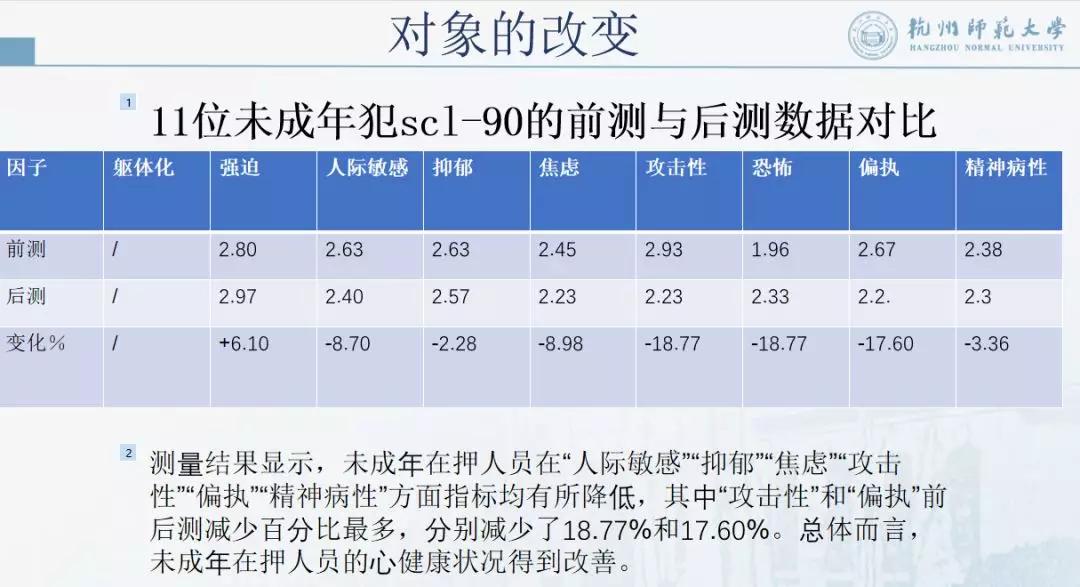 澳门一码一肖一待一中百度,综合计划评估_先锋实践版5.267
