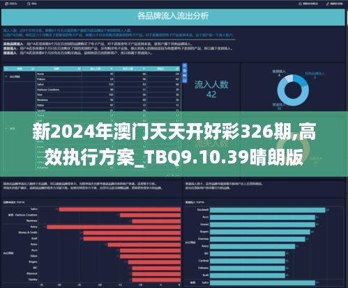 2024天天彩全年免费资料,决策会议资料_复刻版3.908