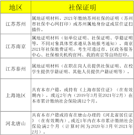 澳门正版资料大全免费噢采资,统计材料解释设想_触控版92.842