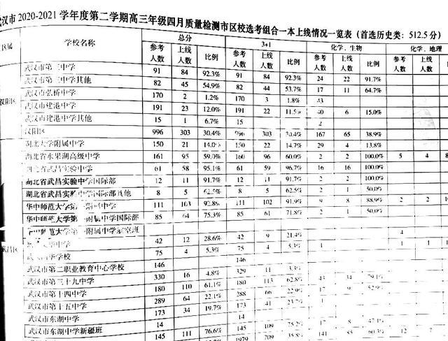 澳门一码一肖一待一中四,资料汇总深度解析_超高清版5.919