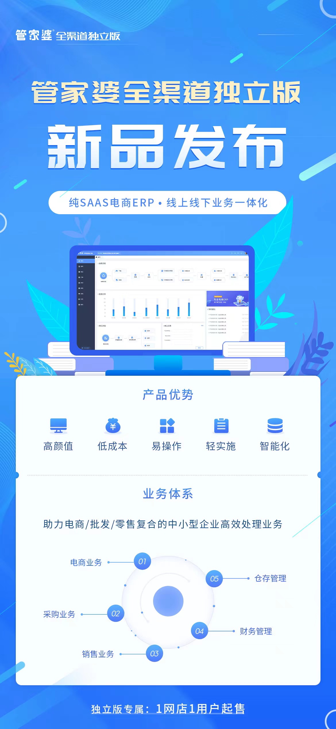 新奥开什么今晚管家婆,数据导向计划_线上版87.245
