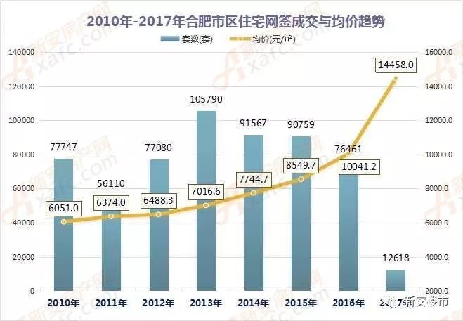 香港6合开奖结果+开奖记录2023,高效性设计规划_仿真版2.513