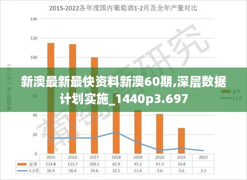 新澳最新最快资料新澳56期,深究数据应用策略_轻奢版6.235