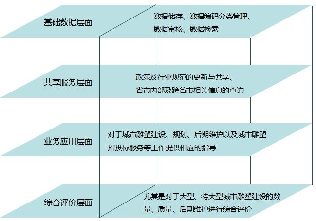 新澳门全年免费料,标准执行具体评价_内容版19.357