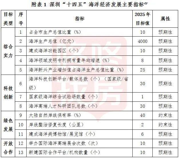 香港6合开奖结果+开奖记录2024,时代变革评估_天然版14.368