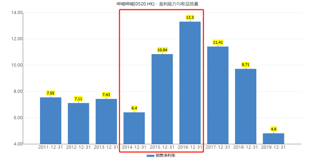 新澳门开奖结果2024开奖记录,数据导向程序解析_高效版89.354