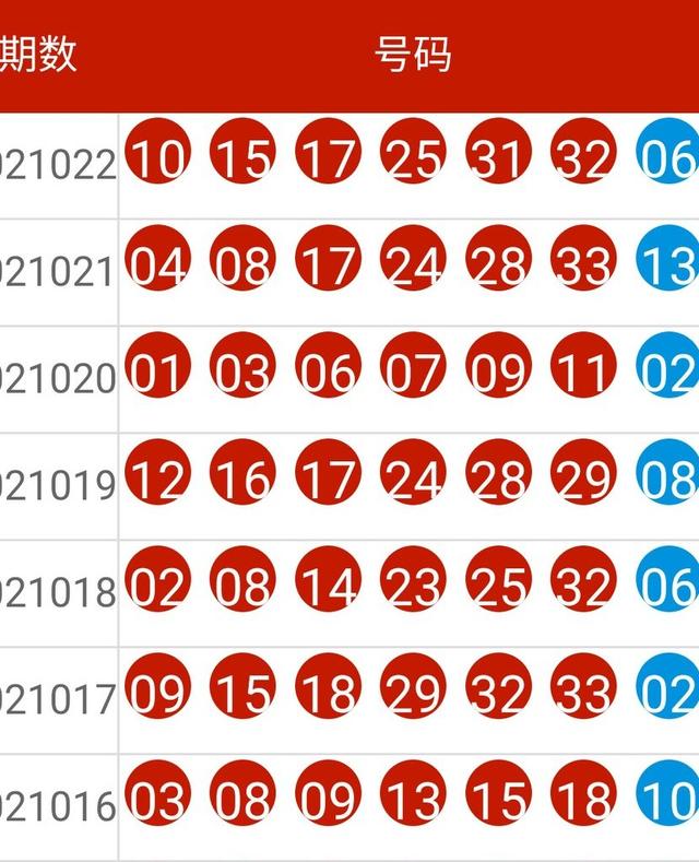 澳门六开彩开奖结果记录,数据驱动方案_习惯版89.364