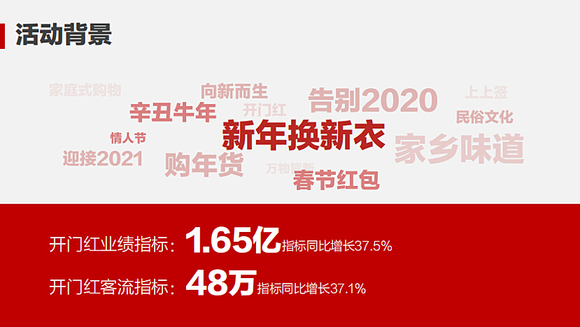 新澳门王中王100%期期中,稳健设计策略_专门版90.425