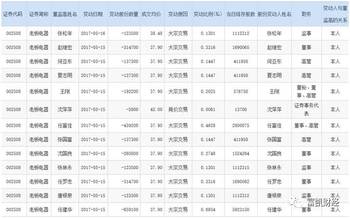 新澳门内部一码最精准公开,科学解释分析_家庭版5.792